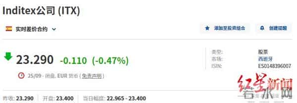 ZARA母公司半年亏损15亿