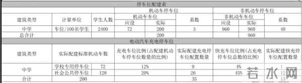 一中分校：漳州一中芗城分校，来了！