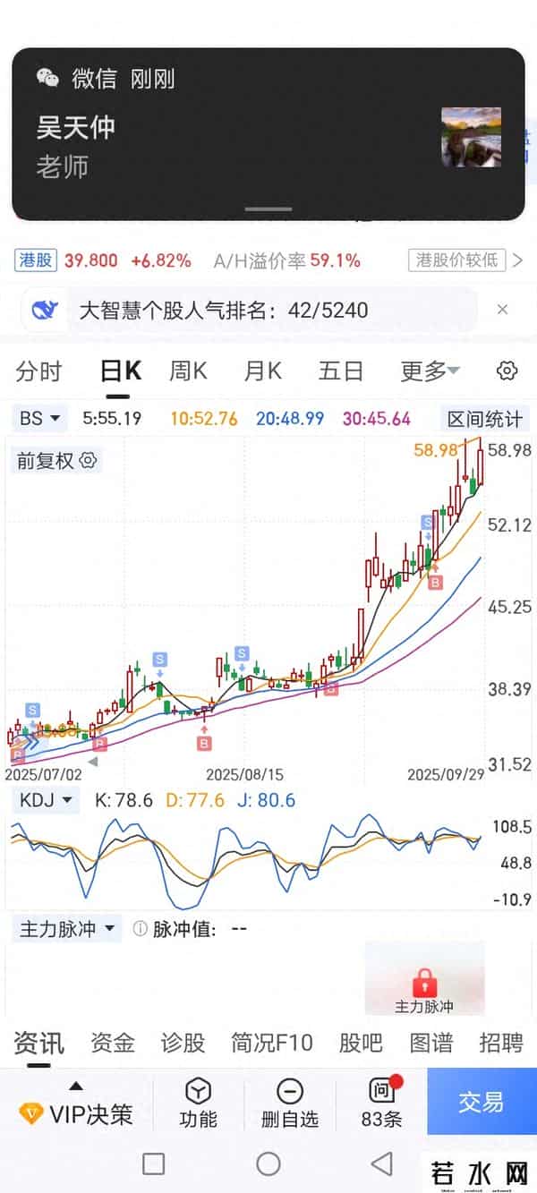 今天赣锋锂业判断和操相当完美