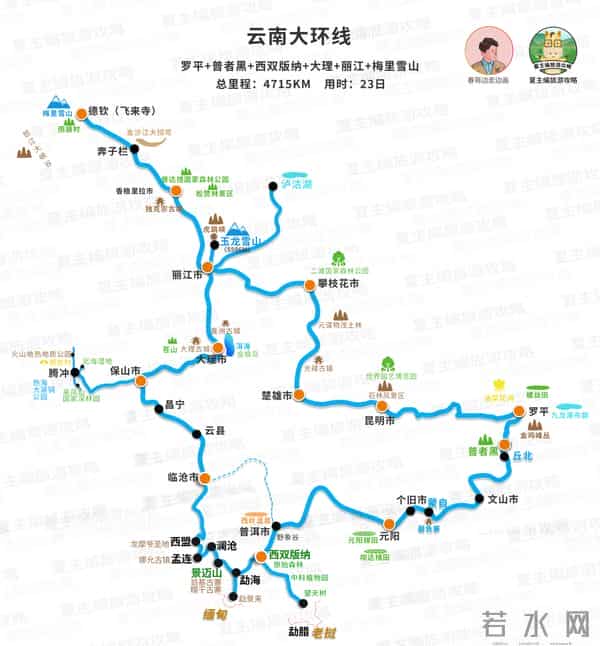 云南旅游路线图