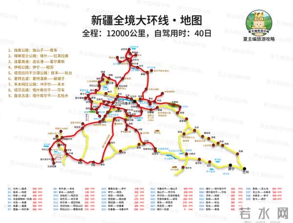 云南旅游路线图