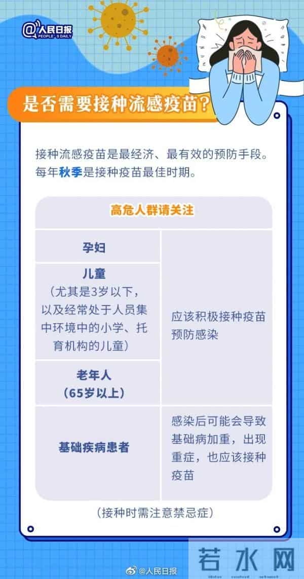 甲流疫苗多少钱一针