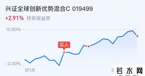 9.29日四百万基金-全体注意！A股今天大龙这样干！