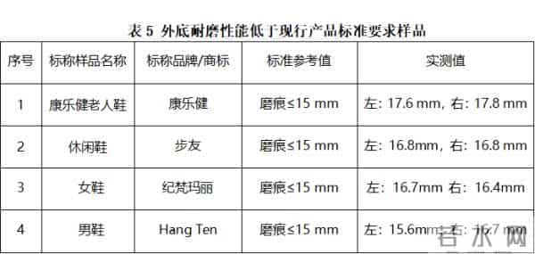 打老人的那俩2b孩子