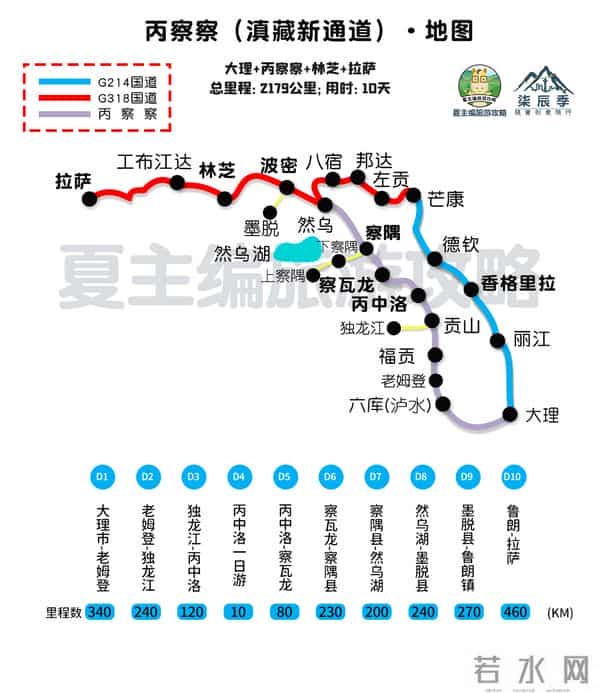 云南旅游路线图