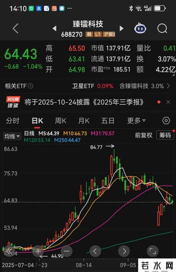 从11涨到51，公司被立案，董事长被留置，又一军工股暴雷