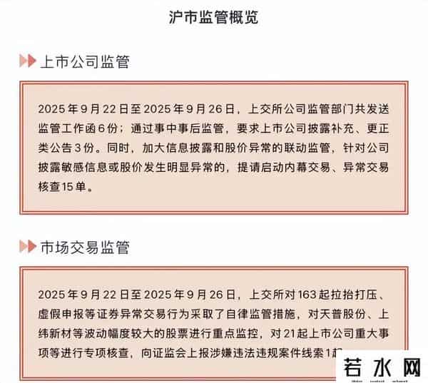 证监会立案，交易所集体亮剑，A股“妖王”集体停牌，谁在裸泳？