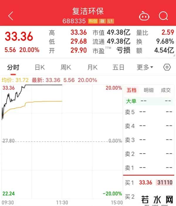 A股新热点！龙头股，“秒”涨停