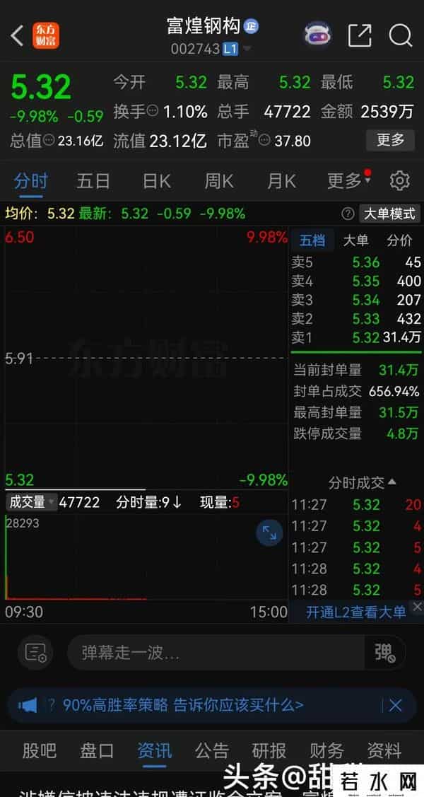 周末被立案调查今天开盘一字跌停封单31万手，2.7万股东被一锅端