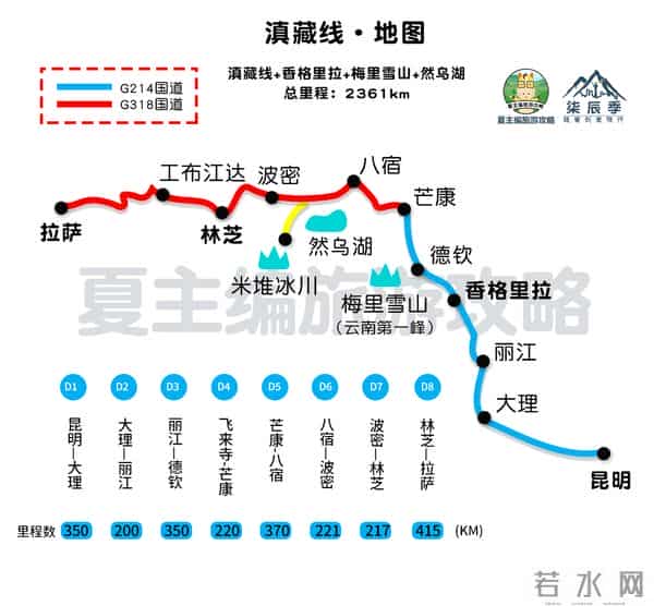 云南旅游路线图