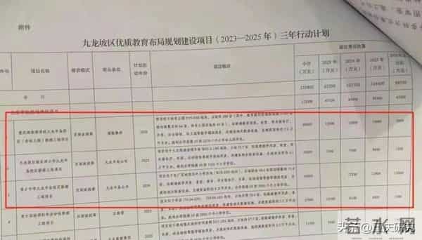 华润谢家湾小学