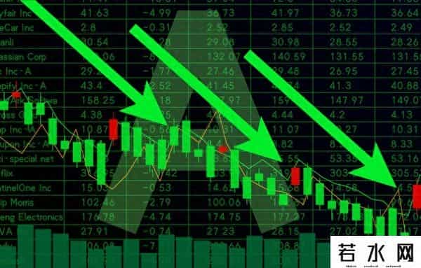 银行连跌3个月！指数跌超12%，中字头也砸盘，该割肉还是等反弹？