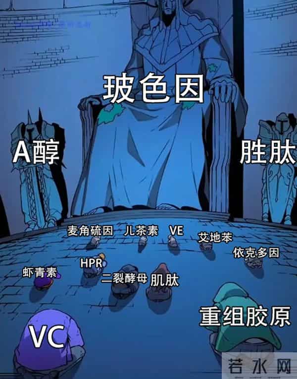 化妆品免费试用