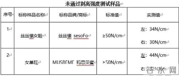 打老人的那俩2b孩子