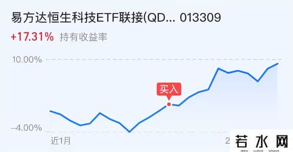 操作丨节前倒数第二个交易日，全面反弹，是进攻还是撤退？定了！