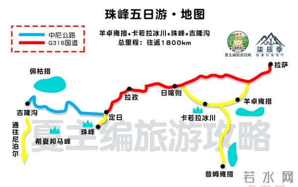 云南旅游路线图