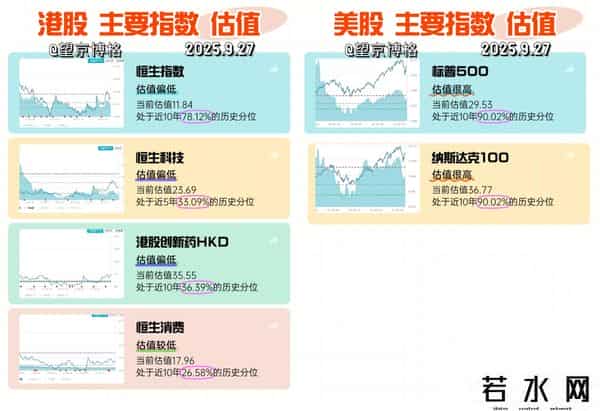 港股创新药估值跌！汉堡团见面会：关税影响小