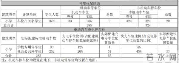 一中分校：漳州一中芗城分校，来了！