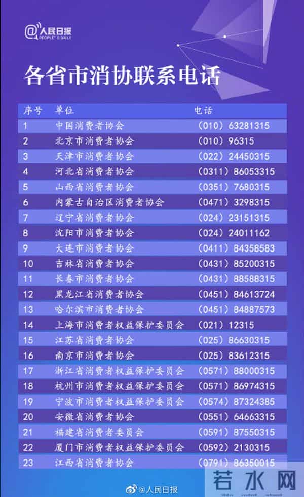 315消费者投诉官网