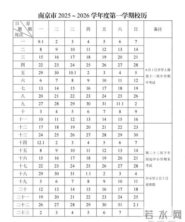 教资考试时间表安排