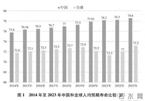 新时代的中国国家安全