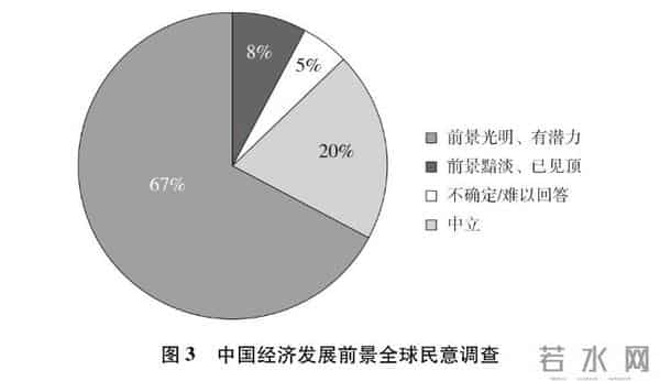 新时代的中国国家安全