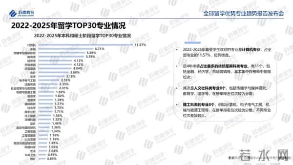 工科理科化现象亟待扭转