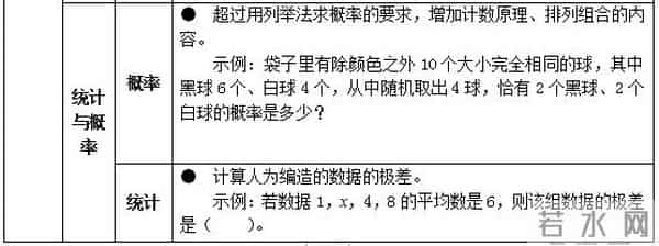 中华人民共和国教育部网站