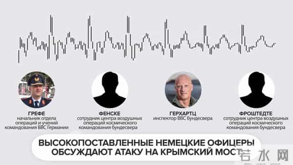 1234网站德国防部密码1234,德媒绷不住了:这真的安全吗?