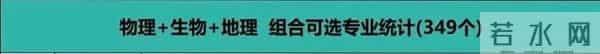 高考科目是哪几科高一选科！2025年新高考12种选科组合对应专业一览表
