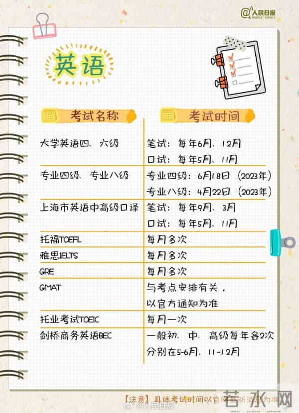 大学四年如何不虚度