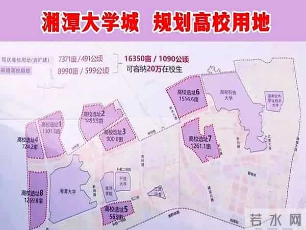 9所重点建设大学湖南这所重点大学将建“新校区”!3大选址方案曝光!2029年投用