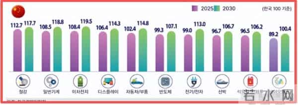 国家自然科学基金2021公示