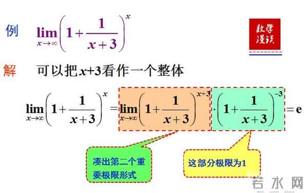 高等数学极限干货！高等数学极限的运算，掌握这些技巧，考研至少提10分