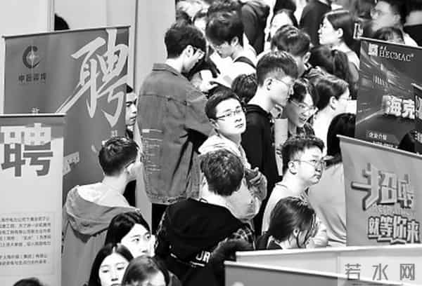 职业生涯规划第一步