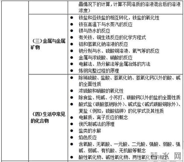 中华人民共和国教育部网站