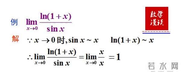 高等数学极限干货！高等数学极限的运算，掌握这些技巧，考研至少提10分