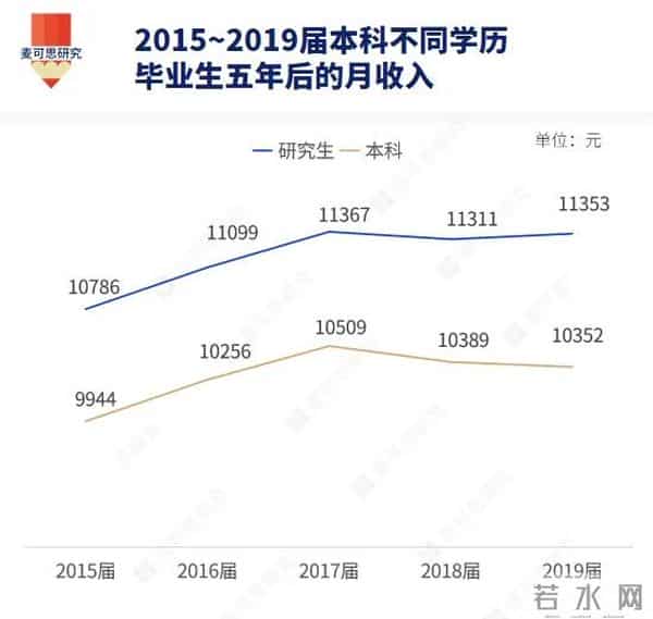 2024考研最新消息今天