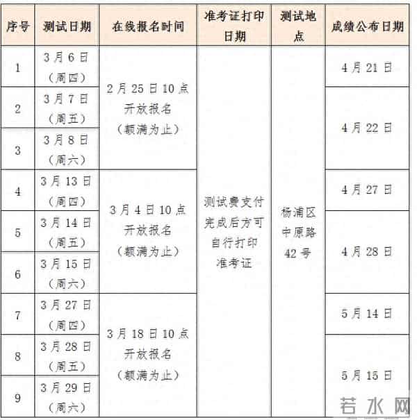 2021普通话考试时间