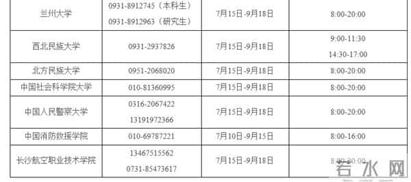 中国教育部网站注意啦！教育部公布重要电话，快存→