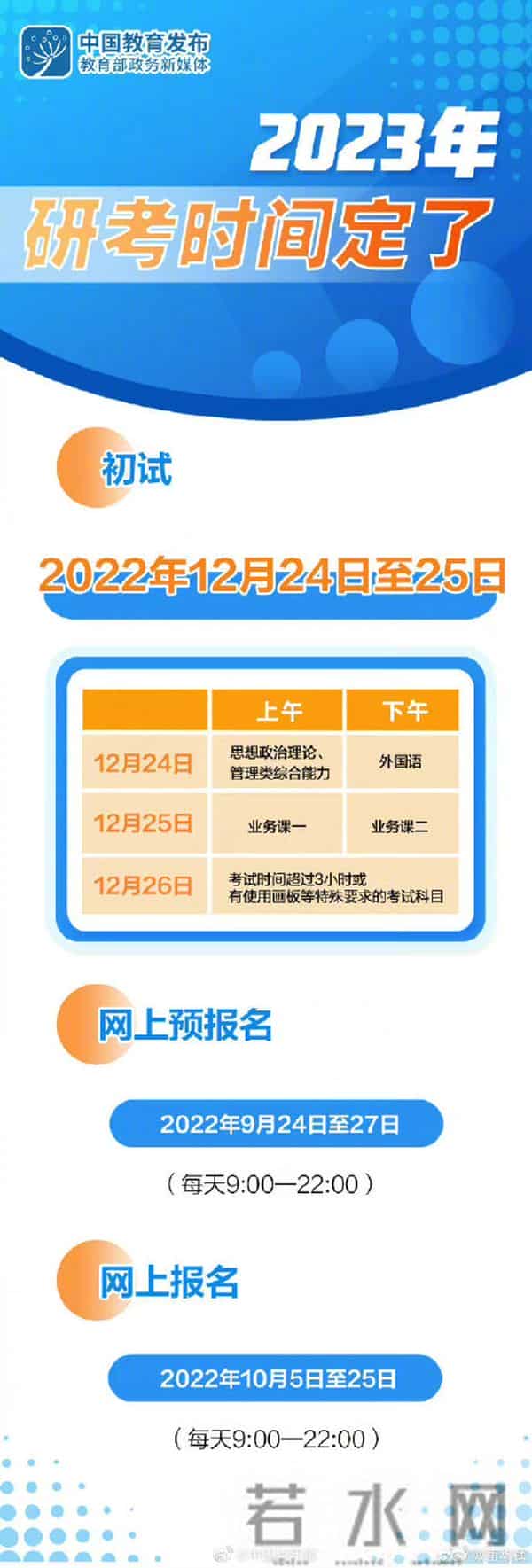 2023考研时间2023研究生考试时间公布:10月5日开始考研报名,12月24日考研初试