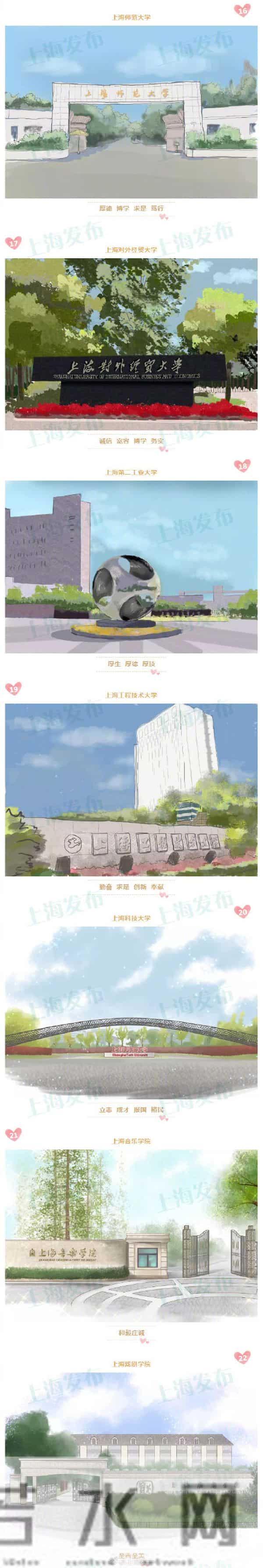 图集!沪上62所高校校门手绘图合辑!快来认认门