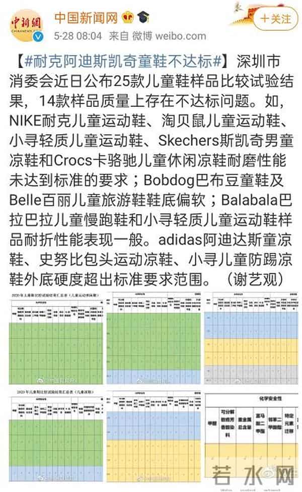 什么是禁穿鞋“鞋子买合脚的就好”吗?这4种有毒的鞋,别再给孩子穿了