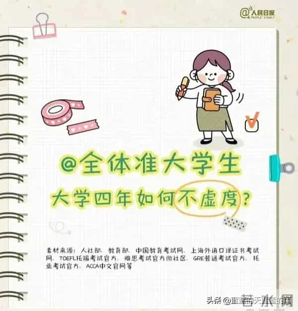 大学生学习计划人民日报发布:送给准大一新生的4年大学学习计划!干货必收藏