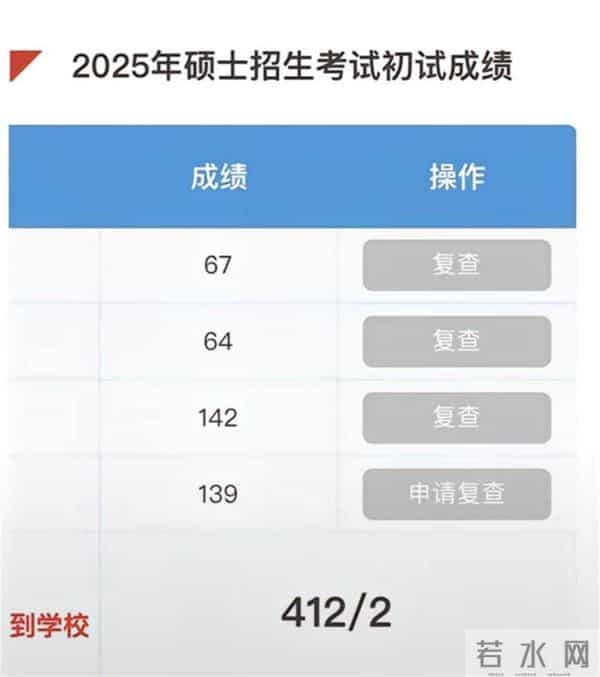 北京考研成绩查询时间2022
