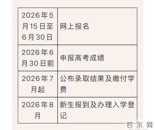 学生报名系统2026港澳高校内地招生启动，这份报考全攻略请收好