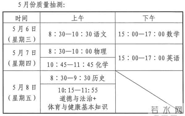 高考时间2022年时间表