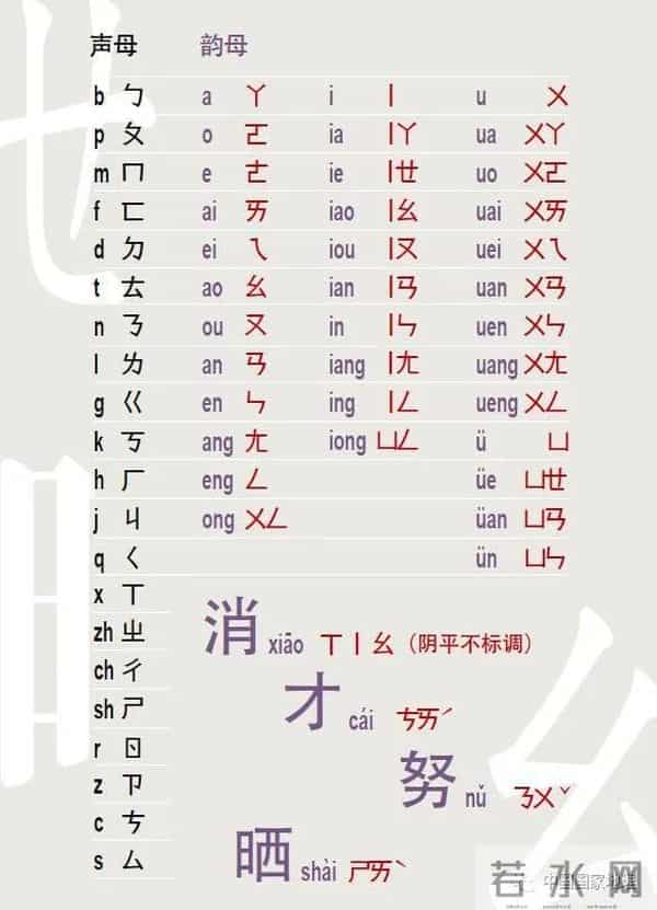 2013普通话考试时间