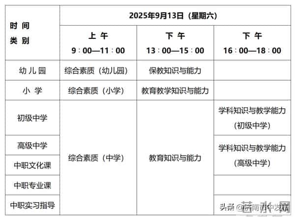 教资面试准考证打印