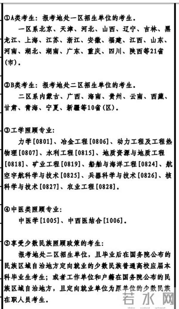 今年考研国家线多少分